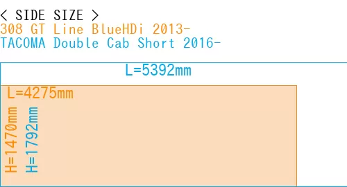 #308 GT Line BlueHDi 2013- + TACOMA Double Cab Short 2016-